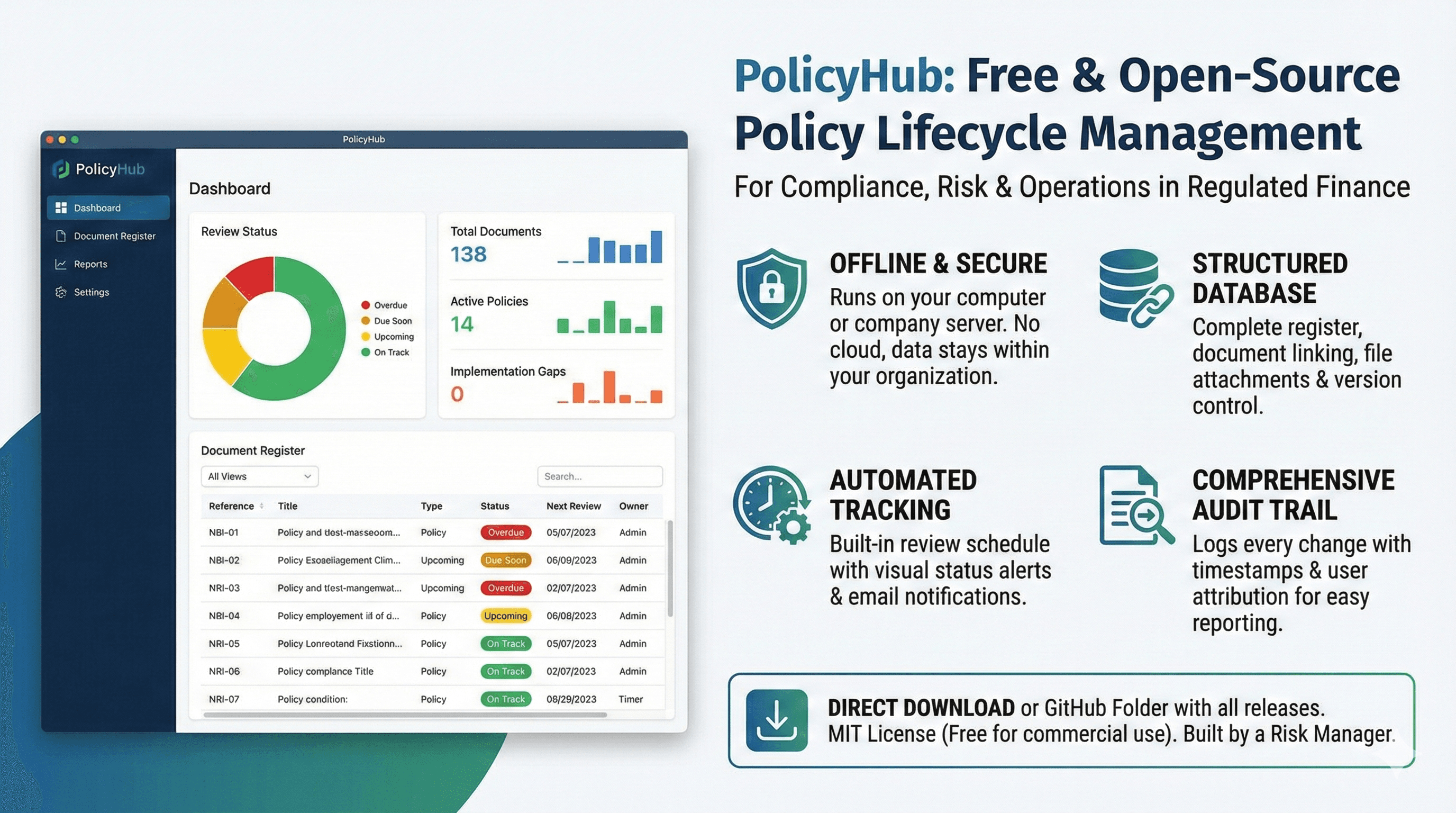 PolicyHub_infographic